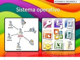 ACTIVIDAD 3, SECUENCIA 2
 