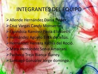 INTEGRANTES DEL EQUIPO
Allende Hernández Dania Esther.
Cruz Vargas Candy Monserrat.
Espindola Ramírez Paola Elizabeth.
Hernández Agüero Érick de Jesús.
Hernández Herrera Kathia del Roció.
Mata Hernández Sonia Amairani.
Pacheco Trejo Bianca Bianey.
Santiago González Jorge domingo.
 