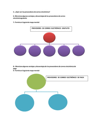 5.- ¿Qué son los proveedores de correo electrónico?
6.-Menciona algunas ventajas y desventajas de los proveedores de correo
electrónicogratuito
7.-Termina el siguiente mapa mental:
PROVEDORES DE CORREO ELECTRÓNICO GRATUITO
8.- Menciona algunas ventajas y desventajas de los proveedores de correo electrónico de
paga.
9.-Termina el siguiente mapa mental:
PROVEDORES DE CORREO ELECTRÓNICO DE PAGA