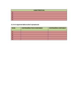 CARACTERISTICAS
1.-
2.-
3.-
4.-
5.-
11.-En la siguiente tabla escribe 5 ejemplos de:
NUM. CONTRASEÑAS POCO COMFIABLES CONTRASEÑAS CONFIABLES
1.-
2.-
3.-
4.-
5.-