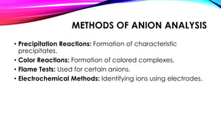 Comprehensive Guide to Identification of Anions in Solutions Using ...