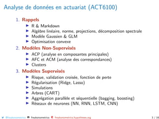 Analyse de donn´ees en actuariat (ACT6100)
1. Rappels
R & Markdown
Alg`ebre lin´eaire, norme, projections, d´ecomposition spectrale
Mod`ele Gaussien & GLM
Optimisation convexe
2. Mod`eles Non-Supervis´es
ACP (analyse en composantes principales)
AFC et ACM (analyse des correspondances)
Clusters
3. Mod`eles Supervis´es
Risque, validation crois´ee, fonction de perte
R´egularisation (Ridge, Lasso)
Simulations
Arbres (CART)
Aggr´egation parall`ele et s´equentielle (bagging, boosting)
R´eseaux de neurones (NN, RNN, LSTM, CNN)
@freakonometrics freakonometrics freakonometrics.hypotheses.org 3 / 16
 