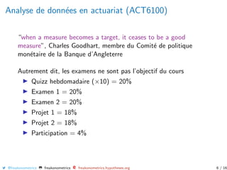 Analyse de donn´ees en actuariat (ACT6100)
“when a measure becomes a target, it ceases to be a good
measure”, Charles Goodhart, membre du Comit´e de politique
mon´etaire de la Banque d’Angleterre
Autrement dit, les examens ne sont pas l’objectif du cours
Quizz hebdomadaire (×10) = 20%
Examen 1 = 20%
Examen 2 = 20%
Projet 1 = 18%
Projet 2 = 18%
Participation = 4%
@freakonometrics freakonometrics freakonometrics.hypotheses.org 6 / 16
 