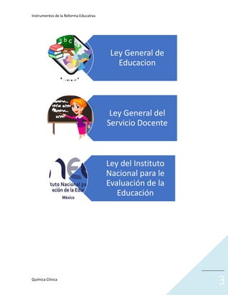 Instrumentos de la Reforma Educativa
Química Clínica
___________
3
Ley General de
Educacion
Ley General del
Servicio Docente
Ley del Instituto
Nacional para le
Evaluación de la
Educación
 