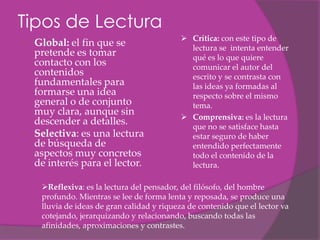 Tipos de Lectura
                                             Crítica: con este tipo de
   Global: el fin que se                     lectura se intenta entender
    pretende es tomar                         qué es lo que quiere
    contacto con los                          comunicar el autor del
    contenidos                                escrito y se contrasta con
    fundamentales para                        las ideas ya formadas al
    formarse una idea                         respecto sobre el mismo
    general o de conjunto                     tema.
    muy clara, aunque sin                    Comprensiva: es la lectura
    descender a detalles.                     que no se satisface hasta
   Selectiva: es una lectura                 estar seguro de haber
    de búsqueda de                            entendido perfectamente
    aspectos muy concretos                    todo el contenido de la
    de interés para el lector.                lectura.

     Reflexiva: es la lectura del pensador, del filósofo, del hombre
     profundo. Mientras se lee de forma lenta y reposada, se produce una
     lluvia de ideas de gran calidad y riqueza de contenido que el lector va
     cotejando, jerarquizando y relacionando, buscando todas las
     afinidades, aproximaciones y contrastes.
 