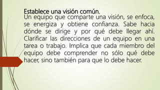 Establece una visión común.
Un equipo que comparte una visión, se enfoca,
se energiza y obtiene confianza. Sabe hacia
dónde se dirige y por qué debe llegar ahí.
Clarificar las direcciones de un equipo en una
tarea o trabajo. Implica que cada miembro del
equipo debe comprender no sólo qué debe
hacer, sino también para que lo debe hacer.
 