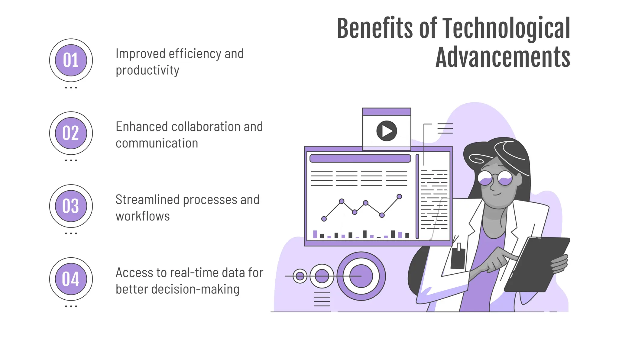 Benefits of Technological
Advancements
Improved efficiency and
productivity
Enhanced collaboration and
communication
Streamlined processes and
workflows
Access to real-time data for
better decision-making
01
02
03
04
 
