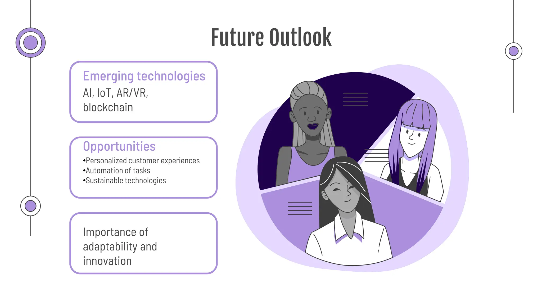 Future Outlook
Emerging technologies
AI, IoT, AR/VR,
blockchain
Opportunities
•Personalized customer experiences
•Automation of tasks
•Sustainable technologies
Importance of
adaptability and
innovation
 