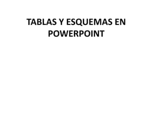 TABLAS Y ESQUEMAS EN
    POWERPOINT
 