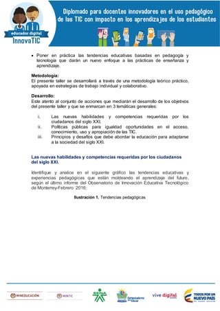  Poner en práctica las tendencias educativas basadas en pedagogía y
tecnología que darán un nuevo enfoque a las prácticas de enseñanza y
aprendizaje.
Metodología:
El presente taller se desarrollará a través de una metodología teórico práctico,
apoyada en estrategias de trabajo individual y colaborativo.
Desarrollo:
Este atento al conjunto de acciones que mediarán el desarrollo de los objetivos
del presente taller y que se enmarcan en 3 temáticas generales:
i. Las nuevas habilidades y competencias requeridas por los
ciudadanos del siglo XXI.
ii. Políticas públicas para igualdad oportunidades en el acceso,
conocimiento, uso y apropiación de las TIC.
iii. Principios y desafíos que debe abordar la educación para adaptarse
a la sociedad del siglo XXI.
Las nuevas habilidades y competencias requeridas por los ciudadanos
del siglo XXI.
Identifique y analice en el siguiente gráfico las tendencias educativas y
experiencias pedagógicas que están moldeando el aprendizaje del futuro,
según el último informe del Observatorio de Innovación Educativa Tecnológico
de Monterrey-Febrero 2016:
Ilustración 1. Tendencias pedagógicas
 