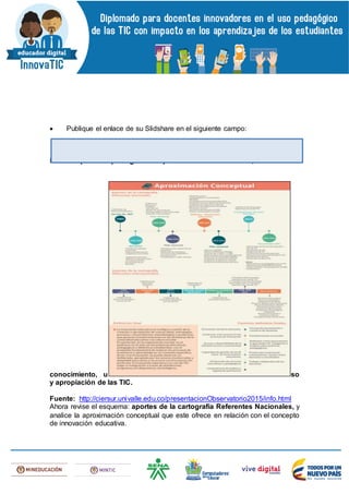  Publique el enlace de su Slidshare en el siguiente campo:
Políticas públicas para igualdad oportunidades en el acceso,
conocimiento, u so
y apropiación de las TIC.
Fuente: http://ciersur.univalle.edu.co/presentacionObservatorio2015/info.html
Ahora revise el esquema: aportes de la cartografía Referentes Nacionales, y
analice la aproximación conceptual que este ofrece en relación con el concepto
de innovación educativa.
 