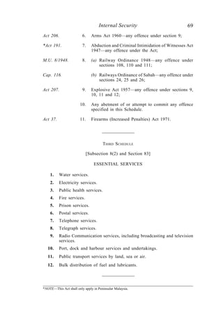Internal Security                           69
Act 206.                 6.    Arms Act 1960—any offence under section 9;

*Act 191.                7.    Abduction and Criminal Intimidation of Witnesses Act
                               1947—any offence under the Act;

M.U. 8/1948.             8.    (a) Railway Ordinance 1948—any offence under
                                   sections 108, 110 and 111;

Cap. 116.                      (b) Railways Ordinance of Sabah—any offence under
                                   sections 24, 25 and 26;

Act 207.                 9.    Explosive Act 1957—any offence under sections 9,
                               10, 11 and 12;

                       10.     Any abetment of or attempt to commit any offence
                               specified in this Schedule.

Act 37.                11.     Firearms (Increased Penalties) Act 1971.




                                      THIRD S CHEDULE

                           [Subsection 8(2) and Section 83]

                                ESSENTIAL SERVICES

    1.    Water services.
    2.    Electricity services.
    3.    Public health services.
    4.    Fire services.
    5.    Prison services.
    6.    Postal services.
    7.    Telephone services.
    8.    Telegraph services.
    9.    Radio Communication services, including broadcasting and television
          services.
   10.    Port, dock and harbour services and undertakings.
   11.    Public transport services by land, sea or air.
   12.    Bulk distribution of fuel and lubricants.




*NOTE—This Act shall only apply in Peninsular Malaysia.
 