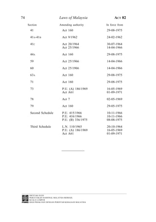 74                             Laws of Malaysia                ACT 82
     Section                   Amending authority        In force from
       41                        Act 160                 29-08-1975

       41A-41B                   Act 9/1962              24-02-1962

       41C                       Act 20/1964             30-07-1964
                                 Act 25/1966             14-04-1966

       44A                       Act 160                 29-08-1975

       59                        Act 25/1966             14-04-1966

       60                        Act 25/1966             14-04-1966

       63A                       Act 160                 29-08-1975

       71                        Act 160                 29-08-1975

       73                        P.U. (A) 186/1969       16-05-1969
                                 Act A61                 01-09-1971

       78                        Act 7                   02-05-1969

       79                        Act 160                 29-05-1975

       Second Schedule           P.U. 415/1966           10-11-1966
                                 P.U. 416/1966           10-11-1966
                                 P.U. (B) 336/1975       08-08-1975

       Third Schedule            L.N. 110/1965           20-10-1964
                                 P.U. (A) 186/1969       16-05-1969
                                 Act A61                 01-09-1971




      DICETAK OLEH
      PERCETAKAN NASIONAL MALAYSIA BERHAD,
      KUALA LUMPUR
      BAGI PIHAK DAN DENGAN PERINTAH KERAJAAN MALAYSIA
 