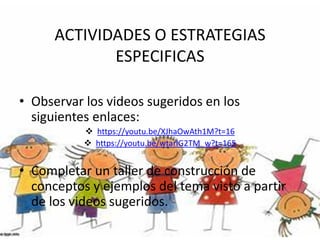 ACTIVIDADES O ESTRATEGIAS
ESPECIFICAS
• Observar los videos sugeridos en los
siguientes enlaces:
 https://youtu.be/XJhaOwAth1M?t=16
 https://youtu.be/wtarlG2TM_w?t=165
• Completar un taller de construcción de
conceptos y ejemplos del tema visto a partir
de los videos sugeridos.
 