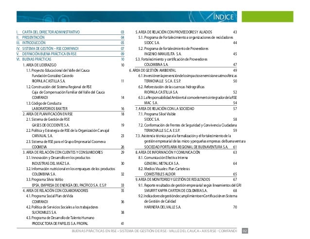Act 8 leccion evaluativa 2