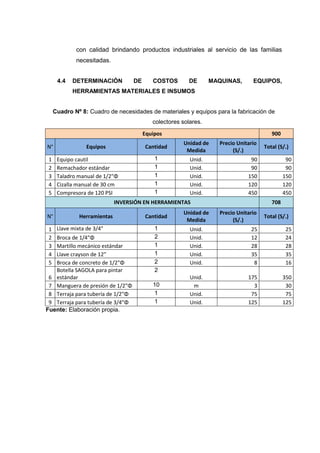 con calidad brindando productos industriales al servicio de las familias
             necesitadas.


      4.4   DETERMINACIÓN           DE      COSTOS        DE      MAQUINAS,       EQUIPOS,
            HERRAMIENTAS MATERIALES E INSUMOS


     Cuadro Nº 8: Cuadro de necesidades de materiales y equipos para la fabricación de
                                            colectores solares.
                                         Equipos                                          900
                                                       Unidad de     Precio Unitario
N°                Equipos                Cantidad                                      Total (S/.)
                                                        Medida            (S/.)
 1    Equipo cautil                          1            Unid.                  90              90
 2    Remachador estándar                    1            Unid.                  90              90
 3    Taladro manual de 1/2"Φ                1            Unid.                 150             150
 4    Cizalla manual de 30 cm                1            Unid.                 120             120
 5    Compresora de 120 PSI                  1            Unid.                 450             450
                              INVERSIÓN EN HERRAMIENTAS                                   708
                                                       Unidad de     Precio Unitario
N°             Herramientas              Cantidad                                      Total (S/.)
                                                        Medida            (S/.)
 1    Llave mixta de 3/4"                    1            Unid.                  25             25
 2 Broca de 1/4"Φ                            2            Unid.                  12             24
 3 Martillo mecánico estándar                1            Unid.                  28             28
 4 Llave crayson de 12"                      1            Unid.                  35             35
 5 Broca de concreto de 1/2"Φ                2            Unid.                   8             16
   Botella SAGOLA para pintar                2
 6 estándar                                               Unid.                 175             350
 7 Manguera de presión de 1/2"Φ             10             m                      3              30
 8 Terraja para tubería de 1/2"Φ            1             Unid.                  75              75
 9 Terraja para tubería de 3/4"Φ            1             Unid.                 125             125
Fuente: Elaboración propia.
 