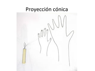 Proyección cónica