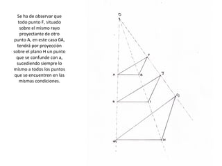 Se ha de observar que
todo punto F, situado
sobre el mismo rayo
proyectante de otro
punto A, en este caso 0A,
tendrá por proyección
sobre el plano H un punto
que se confunde con a,
sucediendo siempre lo
mismo a todos los puntos
que se encuentren en las
mismas condiciones.