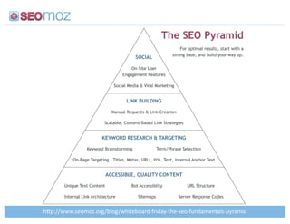 35BCDD...>,*010W>0&8DA)08D.3+-*A0$&/:#&+/$7:-3*:,*0:#2%/$1*%-$),:B7&$1+/!
 