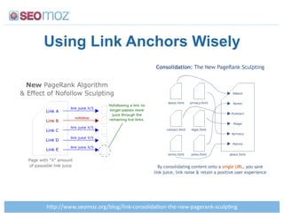 Using Link Anchors Wisely




35BCDD...>,*010W>0&8DA)08D)+%;:(0%,0)+/$'0%:-3*:%*.:B$8*&$%;:,(2)B'%8!
 