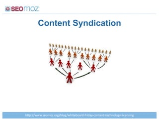 Content Syndication




35BCDD...>,*010W>0&8DA)08D.3+-*A0$&/:#&+/$7:(0%-*%-:-*(3%0)087:)+(*%,+%8!
 