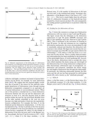 6458                                      I. Gutierrez-Urrutia, D. Raabe / Acta Materialia 59 (2011) 6449–6462

                                                                               Poisson ratio, N is the number of dislocations in the twin
                                                                               tip array and c is the stacking fault energy. Assuming a dis-
                                                                               placement x of the Burgers vector b, the force is: F/b $ GN/
                                                                               p(1 À m) + c. This force is much higher than the self-stress
                                                                               ﬁeld of a dislocation boundary or the back-driving force
                                                                               created by a forest reaction product [48], and consequently
                                                                               the trailing partial is pushed back to its position within the
                                                                               twin tip.

                                                                               4.2. Scaling law for dislocation cell sizes

                                                                                  Fig. 13 shows the variation in average size of dislocation
                                                                               substructures with true stress in type I and type III grains.
                                                                               The ﬁgure reveals that the reﬁnement in the dislocation
                                                                               substructure in type III grains (HDDW structures and
                                                                               DCs) is less signiﬁcant than that observed in type I grains
                                                                               (DCs). This is attributed to the activation of twinning in
                                                                               type III grains. As slip and twinning are two competing
                                                                               deformation mechanisms, the strain accommodated by slip
                                                                               is remarkably reduced and therefore the dislocation sub-
                                                                               structure is less reﬁned. The ﬁgure also reveals that the var-
                                                                               iation in average size of the DCs in type I grains follows the
                                                                               relationship r = k/D, where r is the true stress, k is a con-
                                                                               stant and D is the cell size. This is a widely observed empir-
                                                                               ical relationship that has been established in the framework
                                                                               of the mesh-length theory of work hardening [40]. Accord-
                                                                               ing to this theory, dislocations tend to arrange into struc-
                                                                               tures which minimize the elastic energy per unit length of
Fig. 12. Schematic representation of the leading edge of a deformation
twin formed by a set of Shockley partials separated by distance h. (a) Twin    the dislocation line (low energy dislocation conﬁgurations).
tip in local mechanical equilibrium. (b) Twin tip out of local mechanical      One characteristic substructure type of arrangement, viz.
equilibrium with the leading partial dislocation being retarded and            dislocation cell formation, minimizes the elastic energy
displaced by x. The local Peach–Koehler forces on this dislocation are         per unit length of dislocation line through this relationship.
in the GPa range, so the local mechanical equilibrium will push such a
                                                                               In particular, the following relationship between the ﬂow
retarded dislocation back into the array against the obstacle force (such as
from a forest interaction).                                                    stress and the cell size has been proposed for cell-forming
                                                                               metals [40], and is known as the “similitude principle”:
                                                                               s ¼ s0 þ KGb=D                                                                ð1Þ
collective and highly coordinate movement of partial dislo-
cations can be driven, for example, by screw dislocation                       where s is the ﬂow stress, s0 is the friction shear stress, K is
poles [46,47]. We suggest that the required highly coordi-                     the similitude constant, G is the shear modulus, b is the
nate slip of partials is the reason for the relatively unim-                   Burgers vector and D is the cell size. Fig. 14 shows relation
peded penetration of deformation twins through existing
dislocation arrangements compared to an equivalent set
of partial dislocations in non-coordinated motion. When                                            104
one of the partials is retarded due to a forest dislocation                                                                                Type III
interaction between the twin tip and the dislocation sub-                                                                                  Type I
structure in front of it, and thus deviates from its ideal
                                                                                      Size (nm)




position within the twin tip, the local Peach–Koehler force
                                                                                                  1000
by the other partials assembled in the twin tip array
becomes very high and pushes it back into the required dis-
location conﬁguration. For example, the force, F, on the
displaced partial dislocation (displacement, x) of the twin
                                                                                                               yield stress
tip depicted in Fig. 12b due to partials of the twin tip array                                     100
can be considered as the force provided by two superdislo-                                               200                  400    600       800    1000
cations having a magnitude Nb, where N is the number of                                                                 True stress (MPa)
dislocations in the twin tip array and b is the Burgers vec-                   Fig. 13. Variation of the average size of the dislocation substructure with
tor. Accordingly, the force F can be written as: F/b $ GbN/                    the true stress in type I grains (DCs, black symbols) and type III grains
xp(1 À m) + c, where G is the shear modulus, m is the                          (dislocation cells plus HDDW structures, open symbols).
 
