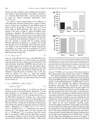 6460                              I. Gutierrez-Urrutia, D. Raabe / Acta Materialia 59 (2011) 6449–6462

motion, serving as eﬃcient sites for dislocation accumula-                    (a)                     400
tion similar to grain boundaries. This eﬀect is referred to                                           350




                                                                                  Flow stress (MPa)
as a “dynamic Hall–Petch eﬀect”, and has been reported                                                300
in many fcc metals containing deformation twins                                                       250
[3,15,16,52,53].
                                                                                                      200
   To obtain a better understanding of the inﬂuence of
                                                                                                      150
both dislocation and twin substructures to stage C harden-
ing, we evaluate the contribution of the diﬀerent types of                                            100
grains (types I, II and III) to the ﬂow stress at 0.3 true                                             50
strain using an MFP approach. This strain level corre-                                                  0
sponds to the onset of stage D, where the highest strain                                                    friction   Type I   Type II Type III
                                                                                                            stress
hardening is obtained. The contribution of type I grains
(cell forming grains) to the ﬂow stress is provided by rela-
tion (1). Type II grains develop a block structure formed by
                                                                              (b) 700
                                                                                                      600
twin boundaries and dislocation boundaries. As the aver-




                                                                                Flow stress (MPa)
age twin spacing is around half the average spacing                                                   500
between dislocation boundaries, we consider the average                                               400
twin spacing to be the dominant microstructural correla-
                                                                                                      300
tion length in the overall MFP for mobile dislocations.
Accordingly, we assume that the contribution of type II                                               200
grains to the ﬂow stress can be described in terms of a                                               100
Hall–Petch-type relation [52]:                                                                          0
                            1=2                                                                              Type I        Type II    Type III
r ¼ r0 þ K HÀP =ðktwin Þ                                     ð3Þ
where r0 is the friction stress, KH–P is the Hall–Petch con-          Fig. 15. (a) Contribution of the friction stress and type I, II and III grains
                                                                      to the ﬂow stress at 0.3 true strain. (b) Intrinsic strength of type I, II and
stant for twinning and ktwin is the average twin spacing.
                                                                      type III grains at 0.3 true strain. Type I grains: equiaxed cell structure with
Type III grains develop a block structure formed by twin              a low deformation twinning activity; type II grains: well-developed twin
and dislocation boundaries (HDDWs and cell walls). As                 substructure along one active twinning system (primary twin system); type
a ﬁrst approximation, we consider only the smallest obsta-            III grains: DCs and HDDW structures with a well-developed twin
cle spacing, which is the average twin spacing of one of the          substructure along more than one active twinning system (primary and
                                                                      secondary twin systems) (see also Fig. 7 and Table 1).
active twinning system. We therefore assume that the con-
tribution of type III grains to the ﬂow stress is also pro-           stress of 735 MPa at 0.3 true strain. This value is close to
vided by relation (3), with ktwin being the smallest                  the experimentally observed ﬂow stress value of 720 MPa.
average twin spacing of the active twin system. Considering              Two important ﬁndings can be drawn from this estimate.
these three contributions, the expression for the ﬂow stress          First, the strain hardening of a TWIP steel can be analyzed in
can be written as:                                                    terms of the MFP approach. This result agrees with published
                                                                      models on the hardening behavior of TWIP steels [13,14,17].
                                       1=2
r ¼ r0 þ fI GKbM=D þ fII K HÀP =ðkII Þ
                                  twin                                Second, we have identiﬁed the diﬀerent microstructure
                                                                      parameters controlling strain hardening in this material,
       þ fIII K HÀP =ðkIII Þ1=2
                       twin                                  ð4Þ
                                                                      namely, the average dislocation cell size in type I grains, the
where r0 is the friction stress, fI, fII and fIII are the area        average twin spacing in type II grains and the smallest aver-
fractions of type I, II and III grains, respectively, G is the        age twin spacing of the active twin system in type III grains.
shear modulus, b is the Burgers vector, K is a constant,              Fig. 15a shows the contribution to the ﬂow stress of each term
M is the Taylor factor, D is the average cell size, KH–P is           occurring in relation (4). The ﬁgure reveals that the most sig-
the Hall–Petch constant for twinning, kII is the average
                                           twin                       niﬁcant contribution to the ﬂow stress is provided by the twin
twin spacing in type II grains, and kIII is the smallest aver-
                                      twin                            substructure (type II and III grains) with about 70% contri-
age twin spacing of an active twin system in type III grains.         bution to the overall ﬂow stress. In particular, type III crys-
The area fraction, average size of dislocation substructures          tals, which are the most frequently occurring grains,
and average twin spacing of each type of grain are shown in           provide the highest contribution. Interestingly, the contribu-
Table 1. Assuming r0 = 157 MPa [17], b = 2.5 Â 10À10 m                tion of the dislocation substructure, which is mainly provided
[15], G = 65 GPa [15], K = 3.7 (calculated in the previous            by type I grains, is still noticeable, with about 8% of the ﬂow
section), M = 2.44 (Taylor factor for type I grains) and              stress. This analysis clariﬁes the inﬂuence of the main micro-
KH–P = 357 MPa lm1/2 [17] (a previous work has shown                  structure features, namely dislocation and twin substructures,
that in the present TWIP steel the Hall–Petch constant                on the high strain hardening rate of TWIP steels. It shows
for twinning is similar to that for slip [6]), and taking the         that the high strain hardening rate observed in stage C is
microstructure parameters shown in Table 1, yields a ﬂow              mainly attributed to the MFP reﬁnement due to deformation
 