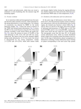 6452                                      I. Gutierrez-Urrutia, D. Raabe / Acta Materialia 59 (2011) 6449–6462

single crystals and polycrystals, which does not reveal a                       and sharpen slightly further during the ongoing deforma-
minimum in strain hardening after the classical stage III                       tion. Similar textures have been previously observed in ten-
hardening regime.                                                               sile deformed TWIP steels at room temperature [16,29].

3.2. Texture evolution                                                          3.3. Evolution of the dislocation and twin substructure

   In its initial hot-rolled and homogenized state the mate-                       At the early stage of deformation (strain below a true
rial showed a fully austenitic structure, which remained sta-                   strain of 0.1), the microstructure mainly consists of disloca-
ble during deformation at room temperature. No evidence                         tion substructures, with very few deformation twins. In this
of e-martensite was detected by EBSD on the tensile                             regime, the twinned area fraction is about 0.001 (Fig. 4a
deformed samples. Fig. 3 shows the texture evolution of                         and b). Parts (a) and (b) of the ﬁgure show ECCI images
the TWIP steel during tensile deformation. Fig. 3a shows                        of deformed microstructures of TWIP steels at 0.05 true
the IPF for the crystal direction along the TA of the initial                   strain/310 MPa and 0.1 true strain/380 MPa, respectively.
material, revealing a weak texture before the tensile test.                     These stress levels fall into stage B of strain hardening.
Fig. 3b–e shows the textures in terms of TA-IPFs of the                         The micrographs reveal that less than 20% of all grains
steel deformed to 0.05, 0.10, 0.30 and 0.40 true strain,                        contain deformation twins, which are mainly distributed
respectively. We observe that the texture sharpens slightly                     along a single active twinning system (the primary twin sys-
during tensile deformation. At 0.3 true strain, the texture                     tem). At this stage of deformation, planar arrangements of
is characterized by two strong components, namely                               dislocations consisting of dense dislocation layers forming
h1 1 1i//TA and h0 0 1i//TA, which both remain stable                           on planes corresponding to the most active slip systems




Fig. 3. IPFs along the TA direction of Fe–22 wt.% Mn–0.6 wt.% C TWIP steel in diﬀerent states: as hot-rolled (a); tensile deformed to 0.05 true strain (b);
0.1 true strain (c); 0.3 true strain (d); 0.4 true strain (e).
 