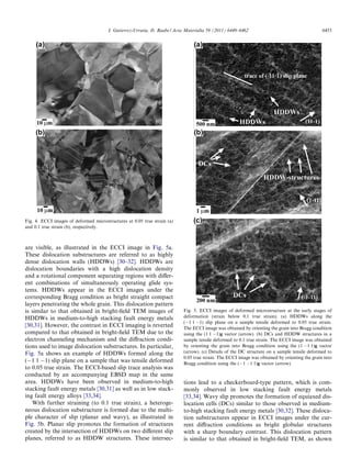 I. Gutierrez-Urrutia, D. Raabe / Acta Materialia 59 (2011) 6449–6462                                    6453




Fig. 4. ECCI images of deformed microstructures at 0.05 true strain (a)
and 0.1 true strain (b), respectively.



are visible, as illustrated in the ECCI image in Fig. 5a.
These dislocation substructures are referred to as highly
dense dislocation walls (HDDWs) [30–32]. HDDWs are
dislocation boundaries with a high dislocation density
and a rotational component separating regions with diﬀer-
ent combinations of simultaneously operating glide sys-
tems. HDDWs appear in the ECCI images under the
corresponding Bragg condition as bright straight compact
layers penetrating the whole grain. This dislocation pattern
is similar to that obtained in bright-ﬁeld TEM images of                   Fig. 5. ECCI images of deformed microstructure at the early stages of
HDDWs in medium-to-high stacking fault energy metals                       deformation (strain below 0.1 true strain). (a) HDDWs along the
                                                                           (À1 1 À1) slip plane on a sample tensile deformed to 0.05 true strain.
[30,31]. However, the contrast in ECCI imaging is reverted                 The ECCI image was obtained by orienting the grain into Bragg condition
compared to that obtained in bright-ﬁeld TEM due to the                    using the (1 1 À1)g vector (arrow). (b) DCs and HDDW structures in a
electron channeling mechanism and the diﬀraction condi-                    sample tensile deformed to 0.1 true strain. The ECCI image was obtained
tions used to image dislocation substructures. In particular,              by orienting the grain into Bragg condition using the (1 À1 1)g vector
Fig. 5a shows an example of HDDWs formed along the                         (arrow). (c) Details of the DC structure on a sample tensile deformed to
                                                                           0.05 true strain. The ECCI image was obtained by orienting the grain into
(À1 1 À1) slip plane on a sample that was tensile deformed                 Bragg condition using the (À1 À1 1)g vector (arrow).
to 0.05 true strain. The ECCI-based slip trace analysis was
conducted by an accompanying EBSD map in the same
area. HDDWs have been observed in medium-to-high                           tions lead to a checkerboard-type pattern, which is com-
stacking fault energy metals [30,31] as well as in low stack-              monly observed in low stacking fault energy metals
ing fault energy alloys [33,34].                                           [33,34]. Wavy slip promotes the formation of equiaxed dis-
   With further straining (to 0.1 true strain), a heteroge-                location cells (DCs) similar to those observed in medium-
neous dislocation substructure is formed due to the multi-                 to-high stacking fault energy metals [30,32]. These disloca-
ple character of slip (planar and wavy), as illustrated in                 tion substructures appear in ECCI images under the cur-
Fig. 5b. Planar slip promotes the formation of structures                  rent diﬀraction conditions as bright globular structures
created by the intersection of HDDWs on two diﬀerent slip                  with a sharp boundary contrast. This dislocation pattern
planes, referred to as HDDW structures. These intersec-                    is similar to that obtained in bright-ﬁeld TEM, as shown
 