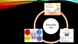 Estudia
nte
Docente
Consejería
Estudiantil
Departamento
Medico
 