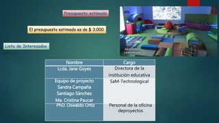 Presupuesto estimado
Lista de Interesados
El presupuesto estimado es de $ 3.000
Nombre Cargo
Lcda. Jane Goyes Directora de la
institución educativa
Equipo de proyecto
Sandra Campaña
Santiago Sánchez
Ma. Cristina Paucar
SaM-Technological
PhD. Oswaldo Ortiz Personal de la oficina
deproyectos
 