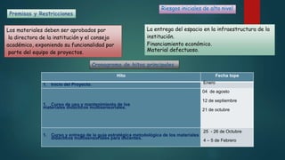 Premisas y Restricciones
Riesgos iniciales de alto nivel
Cronograma de hitos principales
Los materiales deben ser aprobados por
la directora de la institución y el consejo
académico, exponiendo su funcionalidad por
parte del equipo de proyectos.
La entrega del espacio en la infraestructura de la
institución.
Financiamiento económico.
Material defectuoso.
Hito Fecha tope
1. Inicio del Proyecto. Enero
1. Curso de uso y mantenimiento de los
materiales didácticos multisensoriales.
04 de agosto
12 de septiembre
21 de octubre
1. Curso y entrega de la guía estratégica metodológica de los materiales
didácticos multisensoriales para docentes.
25 - 26 de Octubre
4 – 5 de Febrero
 