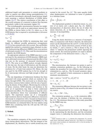 Acta Mater 57 (2009) 559 Investigation Of The Indentation Size Effect | PDF