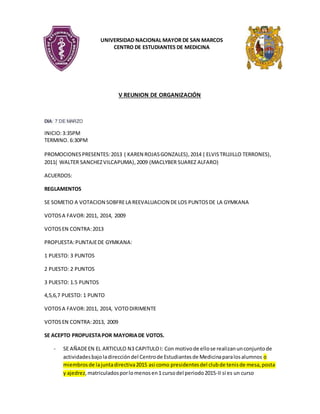 UNIVERSIDAD NACIONAL MAYOR DE SAN MARCOS
CENTRO DE ESTUDIANTES DE MEDICINA
V REUNION DE ORGANIZACIÓN
DIA: 7 DE MARZO
INICIO:3:35PM
TERMINO. 6:30PM
PROMOCIONESPRESENTES:2013 ( KAREN ROJASGONZALES),2014 ( ELVISTRUJILLO TERRONES),
2011( WALTER SANCHEZVILCAPUMA),2009 (MACLYBER SUAREZ ALFARO)
ACUERDOS:
REGLAMENTOS
SE SOMETIO A VOTACION SOBFRELA REEVALUACION DE LOS PUNTOSDE LA GYMKANA
VOTOSA FAVOR:2011, 2014, 2009
VOTOSEN CONTRA:2013
PROPUESTA:PUNTAJEDE GYMKANA:
1 PUESTO: 3 PUNTOS
2 PUESTO: 2 PUNTOS
3 PUESTO: 1.5 PUNTOS
4,5,6,7 PUESTO: 1 PUNTO
VOTOSA FAVOR:2011, 2014, VOTODIRIMENTE
VOTOSEN CONTRA:2013, 2009
SE ACEPTO PROPUESTAPOR MAYORIADE VOTOS.
- SE AÑADEEN EL ARTICULO N3 CAPITULOI: Con motivode ellose realizanunconjuntode
actividadesbajoladireccióndel Centrode Estudiantesde Medicinaparalosalumnos o
miembrosde lajuntadirectiva2015 asi como presidentesdel clubde tenisde mesa,posta
y ajedrez,matriculadosporlomenosen1 cursodel periodo2015-II si es un curso
 