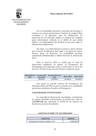 Pleno ordinario 30-10-2013
AYUNTAMIENTO DE
MAJADAHONDA
(MADRID)

En la Contabilidad Nacional el principio del devengo se
enuncia con carácter general para el registro de cualquier flujo
económico y, en particular, para las obligaciones. La
aplicación de este principio implica el cómputo de cualquier
gasto efectivamente realizado en el déficit de una unidad
pública, con independencia del momento en que tiene lugar su
imputación presupuestaria.
Por tanto, si el saldo final de la cuenta es mayor (menor)
que el inicial, la diferencia dará lugar a un ajuste por mayor
(menor) gasto no financiero en contabilidad nacional,
aumentando (disminuyendo) el déficit inicial de la corporación
local.
Para el ejercicio 2014 se estima que el total de
operaciones pendientes de aplicar al Presupuesto del
Ayuntamiento será igual que el que se prevé para el cierre del
ejercicio 2013 por lo que procede efectuar el siguiente ajuste:
PRESUPUESTO
2014

Previsión OPA
cierre 2013
200.000,00

Previsión OPA cierre
2014
200.000,00

Mayor déficit

Menor déficit

200.000,00

200.000,00

Este ajuste no procede respecto del Presupuesto del
Patronato Monte del Pilar ya que no constan en la contabilidad
operaciones pendientes de aplicar al Presupuesto.
CAPACIDAD DE FINANCIACION:
La capacidad de financiación consolidada, considerando
los ajustes detallados anteriormente, es positiva por valor de
1.213.807,14€ que representa el 0,02% de los ingresos no
financieros previstos inicialmente:

AJUSTES SEC-95 SOBRE PTO. 2014 CONSOLIDADO
CONCEPTOS

IMPORTES

A) presupuesto de ingresos capítulos I a VII

10

65.908.058,00

 