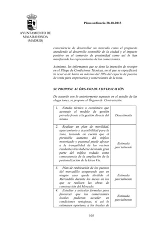 Pleno ordinario 30-10-2013
AYUNTAMIENTO DE
MAJADAHONDA
(MADRID)
conveniencia de desarrollar un mercado como el propuesto
atendiendo al desarrollo sostenible de la ciudad y el impacto
positivo en el comercio de proximidad como así lo han
manifestado los representantes de los comerciantes.
Asimismo, les informamos que se tiene la intención de recoger
en el Pliego de Condiciones Técnicas, en el que se especificará
la reserva de hasta un máximo del 20% del espacio de puestos
de venta para empresarios y comerciantes de la zona.

SE PROPONE AL ÓRGANO DE CONTRATACIÓN
De acuerdo con lo anteriormente expuesto en el estudio de las
alegaciones, se propone al Órgano de Contratación:
1.

2.

Estudio técnico o económico que
aconseje el modelo de gestión
privada frente a la gestión directa del
mismo.
Realizar un plan de movilidad,
aparcamiento y accesibilidad para la
zona, teniendo en cuenta que el
previsible aumento del tráfico
motorizado y peatonal puede afectar
a la tranquilidad de los vecinos
residentes tras haberse desviado gran
parte del tráfico rodado como
consecuencia de la ampliación de la
peatonalización de la Gran Vía.

Plan de reubicación de los puestos
del mercadillo asegurando que en
ningún caso quede dividido el
Mercadillo durante los meses en los
que se realicen las obras de
construcción del Mercado.
4. Estudiar y articular formulas para
favorecer que los comerciantes
locales
pudieran
acceder
en
condiciones ventajosas, si así lo
estimasen oportuno, a los locales de

Desestimada

Estimada
parcialmente

3.

105

Estimada
parcialmente

Estimada
parcialmente

 