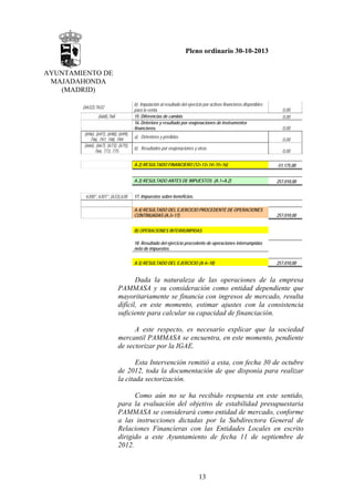 Pleno ordinario 30-10-2013
AYUNTAMIENTO DE
MAJADAHONDA
(MADRID)
b) Imputación al resultado del ejercicio por activos financieros disponibles
para la venta.
15. Diferencias de cambio.
16. Deterioro y resultado por enajenaciones de instrumentos
financieros.

(6632),7632
(668),768

(696), (697), (698), (699),
796, 797, 798, 799
(666), (667), (673), (675),
766, 773, 775

a) Deterioros y pérdidas.

0,00
0,00
0,00
0,00

b) Resultados por enajenaciones y otras.

0,00

A.2) RESULTADO FINANCIERO (12+13+14+15+16)
A.3) RESULTADO ANTES DE IMPUESTOS (A.1+A.2)
6300*, 6301*, (633),638

-51.175,00
257.010,00

17. Impuestos sobre beneficios.
A.4) RESULTADO DEL EJERCICIO PROCEDENTE DE OPERACIONES
CONTINUADAS (A.3+17)

257.010,00

B) OPERACIONES INTERRUMPIDAS
18. Resultado del ejercicio procedente de operaciones interrumpidas
neto de impuestos.
A.5) RESULTADO DEL EJERCICIO (A.4+18)

257.010,00

Dada la naturaleza de las operaciones de la empresa
PAMMASA y su consideración como entidad dependiente que
mayoritariamente se financia con ingresos de mercado, resulta
difícil, en este momento, estimar ajustes con la consistencia
suficiente para calcular su capacidad de financiación.
A este respecto, es necesario explicar que la sociedad
mercantil PAMMASA se encuentra, en este momento, pendiente
de sectorizar por la IGAE.
Esta Intervención remitió a esta, con fecha 30 de octubre
de 2012, toda la documentación de que disponía para realizar
la citada sectorización.
Como aún no se ha recibido respuesta en este sentido,
para la evaluación del objetivo de estabilidad presupuestaria
PAMMASA se considerará como entidad de mercado, conforme
a las instrucciones dictadas por la Subdirectora General de
Relaciones Financieras con las Entidades Locales en escrito
dirigido a este Ayuntamiento de fecha 11 de septiembre de
2012.

13

 
