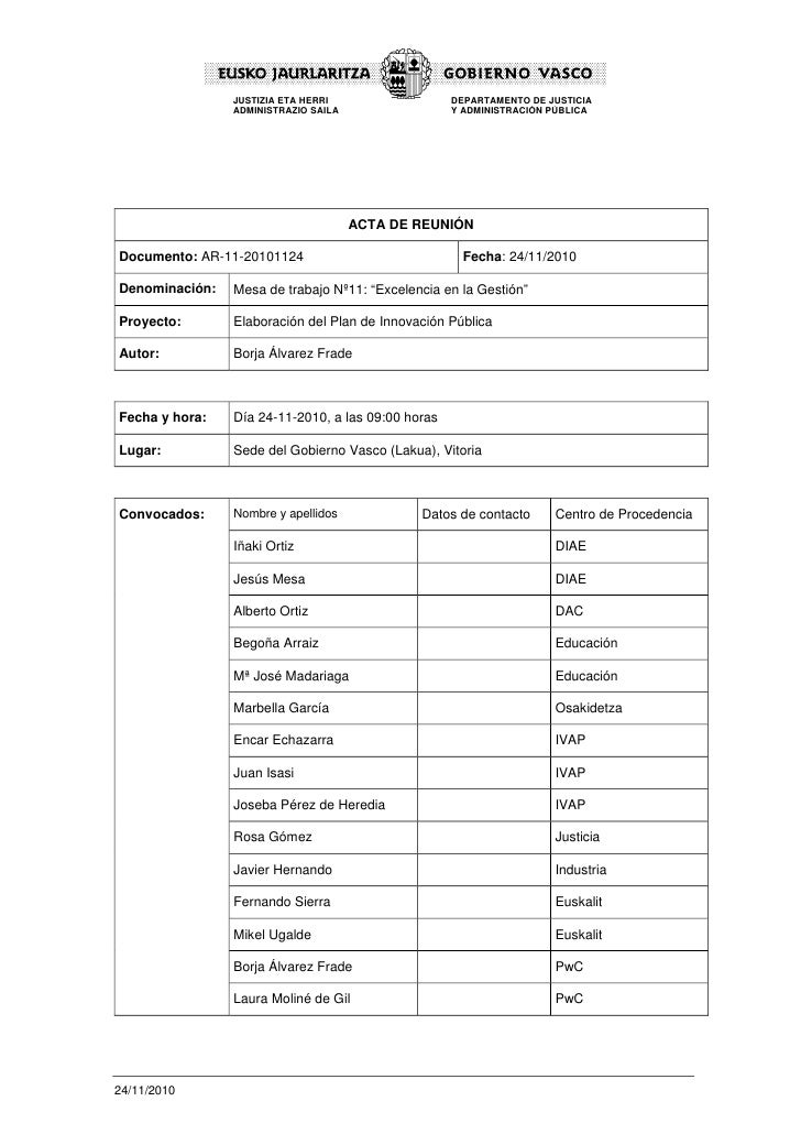 formato acta reunion de trabajo