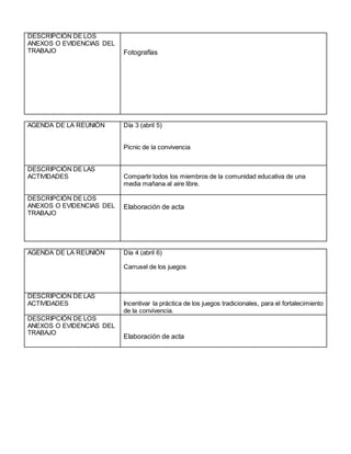 DESCRIPCIÓN DE LOS
ANEXOS O EVIDENCIAS DEL
TRABAJO Fotografías
AGENDA DE LA REUNIÓN Día 3 (abril 5)
Picnic de la convivenc...