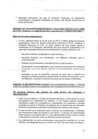 Acta agrupamento hostelería vigo (emenda)