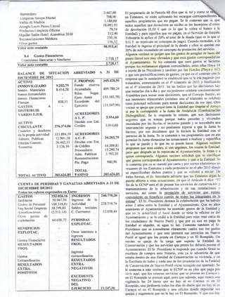Acta asamblea ordinaria 032013