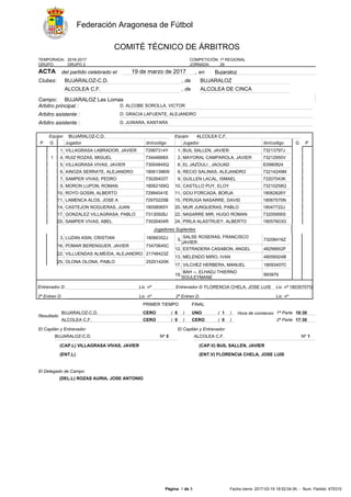 Federación Aragonesa de Fútbol
COMITÉ TÉCNICO DE ÁRBITROS
TEMPORADA: 2016-2017 COMPETICIÓN: 1ª REGIONAL
GRUPO: GRUPO 2 JORNADA: 29
ACTA del partido celebrado el 19 de marzo de 2017 , en Bujaraloz
Clubes: BUJARALOZ-C.D. , de BUJARALOZ
ALCOLEA C.F. , de ALCOLEA DE CINCA
Campo: BUJARALOZ Las Lomas
Arbitro principal : D. ALCOBE SOROLLA, VICTOR
Arbitro asistente : D. GRACIA LAFUENTE, ALEJANDRO
Arbitro asistente : D. JUWARA, KANTARA
Equipo BUJARALOZ-C.D. Equipo ALCOLEA C.F.
P G Jugador dni/codigo Jugador dni/codigo G P
1. VILLAGRASA LABRADOR, JAVIER 72997314Y
1 4. RUIZ ROZAS, MIGUEL 73444668X
5. VILLAGRASA VIVAS, JAVIER 73004845Q
6. AINOZA SERRATE, ALEJANDRO 18061396W
7. SAMPER VIVAS, PEDRO 73026403T
9. MORON LUPON, ROMAN 18062169Q
10. ROYO GOSIN, ALBERTO 72994041E
11. LAMENCA ALOS, JOSE A 72970225B
14. CASTEJON NOGUERAS, JUAN 18058065Y
17. GONZALEZ VILLAGRASA, PABLO 73130928J
20. SAMPER VIVAS, ABEL 73026404R
1. BUIL SALLEN, JAVIER 73213797J
2. MAYORAL CAMPAROLA, JAVIER 73212950V
6. EL JAZOULI , JAOUAD E0980824
8. RECIO SALINAS, ALEJANDRO 73214249M
9. GUILLEN LACAL, ISMAEL 73207043K
10. CASTILLO PUY, ELOY 73210258Q
11. GOU FORCADA, BORJA 18062826Y
15. PERUGA NASARRE, DAVID 18067570N
20. MUR JUNQUERAS, PABLO 18047722J
22. NASARRE MIR, HUGO ROMAN 73205956S
24. PIRLA ALASTRUEY, ALBERTO 18057603G
Jugadores Suplentes
3. LUZAN ASIN, CRISTIAN 18066352J
16. POMAR BERENGUER, JAVIER 73470645C
22. VILLUENDAS ALMEIDA, ALEJANDRO 21748423Z
25. OLONA OLONA, PABLO 25201420K
5.
SALSE ROSERAS, FRANCISCO
JAVIER
73208416Z
12. ESTRADERA CASABON, ANGEL 48256652F
13. MELENDO MIRO, IVAN 48056924B
17. VILCHEZ HERBERA, MANUEL 18093407C
19.
BAH --, ELHADJ THIERNO
SOULEYMANE
993979
Entrenador D. Lic. nº Entrenador D. FLORENCIA CHELA, JOSE LUIS Lic. nº 18035707G
2º Entren D. Lic. nº 2º Entren D. Lic. nº
PRIMER TIEMPO FINAL
Resultado
BUJARALOZ-C.D. CERO ( 0 ) UNO ( 1 ) Hora de comienzo 1ª Parte 16:30
ALCOLEA C.F. CERO ( 0 ) CERO ( 0 ) 2ª Parte 17:30
El Capitán y Entrenador El Capitán y Entrenador
BUJARALOZ-C.D. Nº 5 ALCOLEA C.F. Nº 1
(CAP.L) VILLAGRASA VIVAS, JAVIER (CAP.V) BUIL SALLEN, JAVIER
(ENT.L) (ENT.V) FLORENCIA CHELA, JOSE LUIS
El Delegado de Campo
(DEL.L) ROZAS AURIA, JOSE ANTONIO
Página: 1 de 5 Fecha cierre: 2017-03-19 18:52:04.0h. - Num. Partido: 470310
 