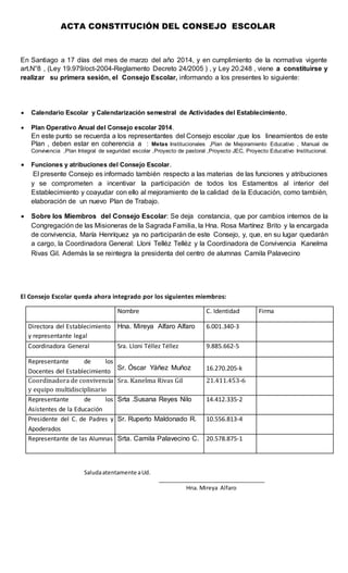 ACTA CONSTITUCIÓN DEL CONSEJO ESCOLAR
En Santiago a 17 días del mes de marzo del año 2014, y en cumplimiento de la normativa vigente
art.N°8 , (Ley 19.979/oct-2004-Reglamento Decreto 24/2005 ) , y Ley 20.248 , viene a constituirse y
realizar su primera sesión, el Consejo Escolar, informando a los presentes lo siguiente:
El Consejo Escolar queda ahora integrado por los siguientes miembros:
Nombre C. Identidad Firma
Directora del Establecimiento
y representante legal
Hna. Mireya Alfaro Alfaro 6.001.340-3
Coordinadora General Sra. Lloni Téllez Téllez 9.885.662-5
Representante de los
Docentes del Establecimiento Sr. Óscar Yáñez Muñoz 16.270.205-k
Coordinadora de convivencia
y equipo multidisciplinario
Sra. Kanelma Rivas Gil 21.411.453-6
Representante de los
Asistentes de la Educación
Srta .Susana Reyes Nilo 14.412.335-2
Presidente del C. de Padres y
Apoderados
Sr. Ruperto Maldonado R. 10.556.813-4
Representante de las Alumnas Srta. Camila Palavecino C. 20.578.875-1
Saludaatentamente aUd.
Hna. Mireya Alfaro
 Calendario Escolar y Calendarización semestral de Actividades del Establecimiento,
 Plan Operativo Anual del Consejo escolar 2014.
En este punto se recuerda a los representantes del Consejo escolar ,que los lineamientos de este
Plan , deben estar en coherencia a : Metas Institucionales ,Plan de Mejoramiento Educativo , Manual de
Convivencia ,Plan Integral de seguridad escolar ,Proyecto de pastoral ,Proyecto JEC, Proyecto Educativo Institucional.
 Funciones y atribuciones del Consejo Escolar.
El presente Consejo es informado también respecto a las materias de las funciones y atribuciones
y se comprometen a incentivar la participación de todos los Estamentos al interior del
Establecimiento y coayudar con ello al mejoramiento de la calidad de la Educación, como también,
elaboración de un nuevo Plan de Trabajo.
 Sobre los Miembros del Consejo Escolar: Se deja constancia, que por cambios internos de la
Congregación de las Misioneras de la Sagrada Familia, la Hna. Rosa Martínez Brito y la encargada
de convivencia, María Henríquez ya no participarán de este Consejo, y, que, en su lugar quedarán
a cargo, la Coordinadora General: Lloni Telléz Telléz y la Coordinadora de Convivencia Kanelma
Rivas Gil. Además la se reintegra la presidenta del centro de alumnas Camila Palavecino
 