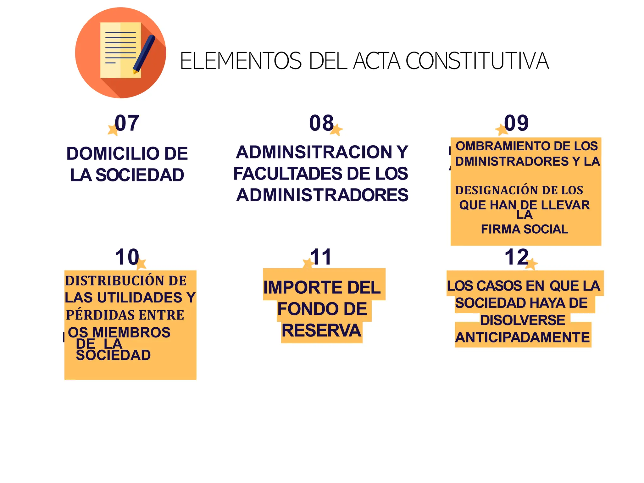 Todo sobre el acta constitutiva de la empresa.pdf