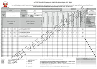 ACTA OFICIAL DE EVALUACIÓN DEL NIVEL SECUNDARIA EBR - 2024
Los resultados de aprendizaje de los estudiantes de cada grado y sección se reportan en el Acta Final que se encuentra en el Sistema de Información de Apoyo a la Gestión de la Institución Educativa -
SIAGIE, disponible en http://siagie.minedu.gob.pe/inicio/. Este formulario TIENE VALOR OFICIAL
Período Lectivo (8)
Inicio 11/03/2024 Fin 20/12/2024
Datos de la Instancia de Gestión
Educativa Descentralizada
(UGEL) (1)
Código 1 3 0 0 1 0
Nombre de
UGEL
UGEL Sánchez Carrión
Datos de la Institución Educativa o Programa Educativo
Número y/o Nombre 80141
Código Modular - Anexo 1701408 - 0
Resolución de
Creación N°
002873
Modalidad (3) EBR Grado (5)
4 Turno (7)
M
Gestión (4)
P Sección(6)
U
N°
de
Orden
D.N.I. / Código del
Estudiante (2)
Apellidos y Nombres
(Orden Alfabético)
Sexo
H/M
ÁREAS
CASTELLANO COMO SEGUNDA
LENGUA (G) INGLÉS (H) MATEMÁTICA (I) CIENCIA Y TECNOLOGÍA
(J)
EDUCACIÓN
RELIGIOSA (K)
Se
comunica
oralmente
Lee
diversos
tipos
de
textos
escritos
Escribe
diversos
tipos
de
textos
Se
comunica
oralmente
Lee
diversos
tipos
de
textos
escritos
Escribe
diversos
tipos
de
textos
Resuelve
problemas
de
cantidad
Resuelve
problemas
de
regularidad,
equivalencia
y
cambio
Resuelve
problemas
de
forma,
movimiento
y
localización
Resuelve
problemas
de
gestión
de
datos
e
incertidumbre
Indaga
mediante
métodos
científicos
para
construir
sus
conocimientos
Explica
el
mundo
físico
basándose
en
conocimientos
sobre
los
seres
vivos;
materia
y
energía;
biodiversidad,
Tierra
y
Universo
Diseña
y
construye
soluciones
tecnológicas
para
resolver
problemas
de
su
entorno
Construye
su
identidad
como
persona
humana,
amada
por
Dios,
digna,
libre
y
trascendente,
comprendiendo
la
doctrina
de
su
propia
religión,
abierto
al
diálogo
con
las
que
le
son
cercanas
Asume
la
experiencia
del
encuentro
personal
y
comunitario
con
Dios
en
su
proyecto
de
vida
en
coherencia
con
su
creencia
religiosa
N°
Áreas
y
Talleres
que
no
alcanzan
el
calificativo
mínimo
exigido
(10)
Situación
final
(11)
Motivo
de
Retiro
(12)
Ubicación Geográfica
Dpto. LA LIBERTAD
Prov. SÁNCHEZ CARRIÓN
Dist. CHUGAY
Centro Poblado
PACCHA GRANDE
Final X
Recuperación
Adelanto
Postergación
Ubicación
Subsanación
Convalidación de Estudios
independientes
Evaluación
(marca
X)
Convalidación de
Aprendizajes Comunitarios
Observaciones (13)
1 D N I 6 0 5 8 9 5 7 1 CARBAJAL ESCOBEDO, Yobana Anali M C C C C C C C C C C C C 10 PER
2 D N I 7 1 6 2 3 2 0 8 CHAVEZ ESCOBEDO, Gloria Tereza M A A A A A A A A A B A A 0 PRO
3 D N I 6 0 6 2 9 6 2 8 CRUZADO TAMAYO, Yaleni Dayan M A A A A A A A A A A A A 0 PRO
4 D N I 6 0 5 5 1 4 8 7 ESCOBEDO SANCHEZ, Henry Niver H A A A A A A A A B B A A 0 PRO
5 D N I 6 2 4 2 4 6 2 3 LAYZA JARA, Yerson Omar H A A A A A A A B B A A A 0 PRO
6 D N I 6 0 6 2 9 6 1 5 NEYRA SANCHEZ, Rony Miler H A A A A A A A A A A A A 0 PRO
7 D N I 6 2 3 4 9 0 7 9 QUEZADA GALARRETA, Yaquelin Ambrosia M C C C C C C C C C C C C 10 PER
8
9
10
11
12
13
14
15
16
17
18
19
20
21
(1) Datos de la Unidad de Gestión Educativa Local - UGEL
(2) Código del Estudiante únicamente si el estudiante no tiene D.N.I.
(3) Modalidad : (EBR) Educación Básica Regular, (EAD) Educación a Distancia.
(4) Gestión : (P) Público (PR) Privado.
(5) Grado : 1, 2, 3, 4, 5.
(6) Sección : A,B,C, D, … "-" si es sección única.
(7) Turno : (M) Mañana, (T) Tarde.
(8) Período Lectivo : Según norma que autoriza.
(9) Comp. Transv. : No aplica para determinar la promoción de grado.
(10) N° Áreas/Talleres que no alcanzan el
calificativo mínimo exigido
: Se refiere a la cantidad de áreas y talleres que no alcanzan el calificativo mínimo exigido.
(11) Situación Final : (PRO) Promovido de Grado, (RR) Requiere Recuperación Pedagógica, (PER) Permanece en el Grado, (T) Trasladado, (R) Retirado,
(PE) Postergación de Evaluación, (AE) Adelanto de Evaluación, (F) Fallecido, (PG) Promoción Guiada.
(12) Motivo del Retiro : (SE) Situación Económica, (AG) Apoyo a labores agrícolas, (TR) Trabajo Infantil, (VI) Violencia, (EN) Enfermedad, (AD) Adicción, (OT)
Otros (Especificar en columna Observaciones).
(13) Observaciones : N° y fecha de Resol. directoral para recuperación, adelanto, portegación, ubicación, subsanación, convalidación de estudios
independientes, convalidación de aprendizajes comunitarios.
(14) Especial. Ocupac. : Código de especialidad ocupacional (14) de acuerdo a la Tabla Especialidades – EPT elaborada por el director(a).
Especialidades – EPT
Código (14) Especialidad Ocupacional - Módulo
 