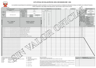 ACTA OFICIAL DE EVALUACIÓN DEL NIVEL SECUNDARIA EBR - 2024
Los resultados de aprendizaje de los estudiantes de cada grado y sección se reportan en el Acta Final que se encuentra en el Sistema de Información de Apoyo a la Gestión de la Institución Educativa -
SIAGIE, disponible en http://siagie.minedu.gob.pe/inicio/. Este formulario TIENE VALOR OFICIAL
Período Lectivo (8)
Inicio 11/03/2024 Fin 20/12/2024
Datos de la Instancia de Gestión
Educativa Descentralizada
(UGEL) (1)
Código 1 3 0 0 1 0
Nombre de
UGEL
UGEL Sánchez Carrión
Datos de la Institución Educativa o Programa Educativo
Número y/o Nombre 80141
Código Modular - Anexo 1701408 - 0
Resolución de
Creación N°
002873
Modalidad (3) EBR Grado (5)
4 Turno (7)
M
Gestión (4)
P Sección(6)
U
N°
de
Orden
D.N.I. / Código del
Estudiante (2)
Apellidos y Nombres
(Orden Alfabético)
Sexo
H/M
Comp. Trans (9)
SE
DESENVUELVE
EN
ENTORNOS
VIRTUALES
GENERADOS
POR
LAS
TIC
GESTIONA
SU
APRENDIZAJE
DE
MANERA
AUTÓNOMA
N°
Áreas
y
Talleres
que
no
alcanzan
el
calificativo
mínimo
exigido
(10)
Situación
final
(11)
Motivo
de
Retiro
(12)
Ubicación Geográfica
Dpto. LA LIBERTAD
Prov. SÁNCHEZ CARRIÓN
Dist. CHUGAY
Centro Poblado
PACCHA GRANDE
Final X
Recuperación
Adelanto
Postergación
Ubicación
Subsanación
Convalidación de Estudios
independientes
Evaluación
(marca
X)
Convalidación de
Aprendizajes Comunitarios
Observaciones (13)
1 D N I 6 0 5 8 9 5 7 1 CARBAJAL ESCOBEDO, Yobana Anali M C C 10 PER
2 D N I 7 1 6 2 3 2 0 8 CHAVEZ ESCOBEDO, Gloria Tereza M B B 0 PRO
3 D N I 6 0 6 2 9 6 2 8 CRUZADO TAMAYO, Yaleni Dayan M A A 0 PRO
4 D N I 6 0 5 5 1 4 8 7 ESCOBEDO SANCHEZ, Henry Niver H B B 0 PRO
5 D N I 6 2 4 2 4 6 2 3 LAYZA JARA, Yerson Omar H B B 0 PRO
6 D N I 6 0 6 2 9 6 1 5 NEYRA SANCHEZ, Rony Miler H A A 0 PRO
7 D N I 6 2 3 4 9 0 7 9 QUEZADA GALARRETA, Yaquelin Ambrosia M C C 10 PER
8
9
10
11
12
13
14
15
16
17
18
19
20
21
(1) Datos de la Unidad de Gestión Educativa Local - UGEL
(2) Código del Estudiante únicamente si el estudiante no tiene D.N.I.
(3) Modalidad : (EBR) Educación Básica Regular, (EAD) Educación a Distancia.
(4) Gestión : (P) Público (PR) Privado.
(5) Grado : 1, 2, 3, 4, 5.
(6) Sección : A,B,C, D, … "-" si es sección única.
(7) Turno : (M) Mañana, (T) Tarde.
(8) Período Lectivo : Según norma que autoriza.
(9) Comp. Transv. : No aplica para determinar la promoción de grado.
(10) N° Áreas/Talleres que no alcanzan el
calificativo mínimo exigido
: Se refiere a la cantidad de áreas y talleres que no alcanzan el calificativo mínimo exigido.
(11) Situación Final : (PRO) Promovido de Grado, (RR) Requiere Recuperación Pedagógica, (PER) Permanece en el Grado, (T) Trasladado, (R) Retirado,
(PE) Postergación de Evaluación, (AE) Adelanto de Evaluación, (F) Fallecido, (PG) Promoción Guiada.
(12) Motivo del Retiro : (SE) Situación Económica, (AG) Apoyo a labores agrícolas, (TR) Trabajo Infantil, (VI) Violencia, (EN) Enfermedad, (AD) Adicción, (OT)
Otros (Especificar en columna Observaciones).
(13) Observaciones : N° y fecha de Resol. directoral para recuperación, adelanto, portegación, ubicación, subsanación, convalidación de estudios
independientes, convalidación de aprendizajes comunitarios.
(14) Especial. Ocupac. : Código de especialidad ocupacional (14) de acuerdo a la Tabla Especialidades – EPT elaborada por el director(a).
Especialidades – EPT
Código (14) Especialidad Ocupacional - Módulo
 