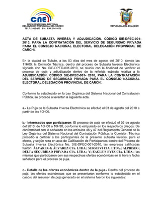 DELEGACION PROVINCIAL DEL CARCHI                              REPUBLICA DEL ECUADOR
  TELF: 2983-915 / 916 FAX:2981-020




ACTA DE SUBASTA INVERSA Y ADJUDICACIÓN, CÓDIGO SIE-DPEC-001-
2010, PARA LA CONTRATACIÓN DEL SERVICIO DE SEGURIDAD PRIVADA
PARA EL CONSEJO NACIONAL ELECTORAL DELEGACIÓN PROVINCIAL DE
CARCHI.


En la ciudad de Tulcán, a los 03 días del mes de agosto del 2010, siendo las
11H00, la Comisión Técnica, dentro del proceso de Subasta Inversa Electrónica
signada con No. SIE-DPEC-001-2010, se reunió con la finalidad de verificar el
proceso de puja y adjudicación dentro de la referida subasta relativa a la
ADJUDICACIÓN, CÓDIGO SIE-DPEC-001- 2010, PARA LA CONTRATACIÓN
DEL SERVICIO DE SEGURIDAD PRIVADA PARA EL CONSEJO NACIONAL
ELECTORAL DELEGACIÓN PROVINCIAL DE CARCHI.


Conforme lo establecido en la Ley Orgánica del Sistema Nacional del Contratación
Pública, se procede a levantar la siguiente acta.


a.- La Puja de la Subasta Inversa Electrónica se efectuó el 03 de agosto del 2010 a
partir de las 10H00.


b.- Interesados que participaron: El proceso de puja se efectuó el 03 de agosto
del 2010, de 10H00 a 10H30, conforme lo estipulado en los respectivos pliegos. De
conformidad con lo señalado en los artículos 46 y 47 del Reglamento General de la
Ley Orgánica del Sistema Nacional del Contratación Pública, la Comisión Técnica
procedió a calificar a los participantes de la presente subasta inversa, para el
efecto, y según reza en acta de Calificación de Participantes dentro del Proceso de
Subasta Inversa Electrónica No. SIE-DPEC-001-2010, las empresas calificadas
fueron: ÁLVAREZ & ÁLVAREZ CIA. LTDA.; SERSEIVI CIA. LTDA.; ALPRISEG;
DELTA SEGURIDAD PRIVADA CIA. LTDA.; Y; EAGLE’S EYES CIA. LTDA.; las
mismas que participaron con sus respectivas ofertas económicas en la hora y fecha
señalada para el proceso de puja.


c.- Detalle de las ofertas económicas dentro de la puja.- Dentro del proceso de
puja, las ofertas económicas que se presentaron conforme lo establecido en el
cuadro del resumen de puja generado en el sistema fueron los siguientes:
Proveedor Valor de la oferta
Económica Fecha de la oferta
 