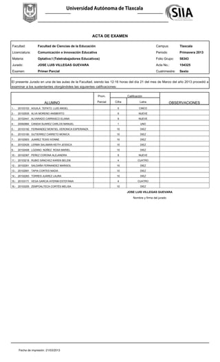 _
_
                                                        ACTA DE EXAMEN

Facultad:            Facultad de Ciencias de la Educación                                          Campus:         Tlaxcala
Licenciatura:        Comunicación e Innovación Educativa                                           Periodo         Primavera 2013
Materia:             Optativa I (Teletrabajadores Educativos)                                      Folio Grupo:    58343
Jurado:              JOSE LUIS VILLEGAS GUEVARA                                                    Acta No.:       154325
Examen:              Primer Parcial                                                                Cuatrimestre:   Sexto


El presente Jurado en una de las aulas de la Facultad, siendo las 12:16 horas del día 21 del mes de Marzo del año 2013 procedió a
examinar a los sustentantes otorgándoles las siguientes calificaciones:

                                                            Prom.             Calificación

                         ALUMNO                             Parcial   Cifra             Letra                 OBSERVACIONES
1.-   20103153 AGUILA TEPATO LUIS ANGEL                                5               CINCO

2.-   20102935 ALVA MORENO ANSBERTO                                    9               NUEVE

3.-   20102441 ALVARADO CARRASCO ELIANA                                9               NUEVE

4.-   20092884 CANDIA SUAREZ CARLOS MANUEL                             1                UNO

5.-   20103192 FERNANDEZ MONTIEL VERONICA ESPERANZA                    10               DIEZ

6.-   20103190 GUTIERREZ CARRETO MONICA                                10               DIEZ

7.-   20102903 JUAREZ TEXIS IVONNE                                     10               DIEZ

8.-   20102429 LERMA SALAMAN KEITH JESSICA                             10               DIEZ

9.-   20102408 LOZANO NÚÑEZ ROSA MARIEL                                10               DIEZ

10.- 20102367 PEREZ CORONA ALEJANDRA                                   9               NUEVE

11.- 20103218 RUBIO SÀNCHEZ KAREN BELEM                                4              CUATRO

12.- 20102261 SALDAÑA FERNANDEZ MARISOL                                10               DIEZ

13.- 20102991 TAPIA CORTES NADIA                                       10               DIEZ

14.- 20102283 TORRES JUAREZ LAURA                                      10               DIEZ

15.- 20103171 VEGA GARCIA AYERIM ESTEFANIA                             4              CUATRO

16.- 20103205 ZEMPOALTECA CORTÉS MELISA                                10               DIEZ

                                                                              JOSE LUIS VILLEGAS GUEVARA

                                                                                  Nombre y firma del jurado




      Fecha de impresión: 21/03/2013
 