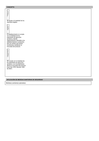 Acta de inspecci%c3%b3n_sanitaria_a_establecimientos_de_expendio[2] | DOC