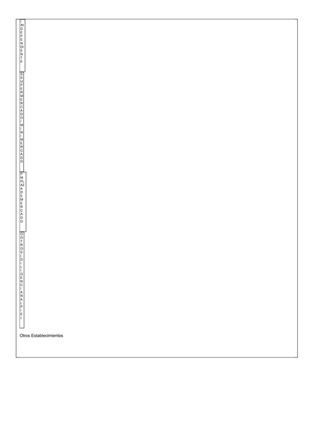 Acta de inspecci%c3%b3n_sanitaria_a_establecimientos_de_expendio[2] | DOC